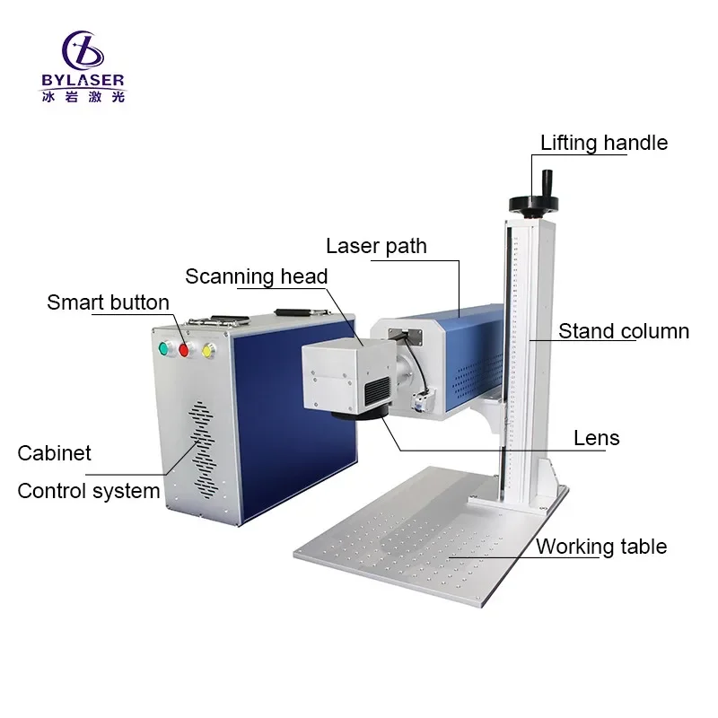 Bingyan Laser 30W 40W CO2 Laser Marking Machine For Plastic Bottles Online Production Engraving Wood Acrylic Leather Rubber