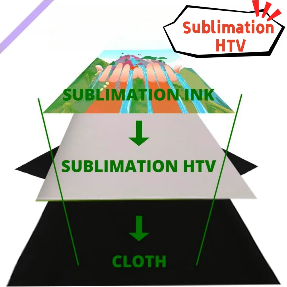 1 Roll 12X60In Subl…