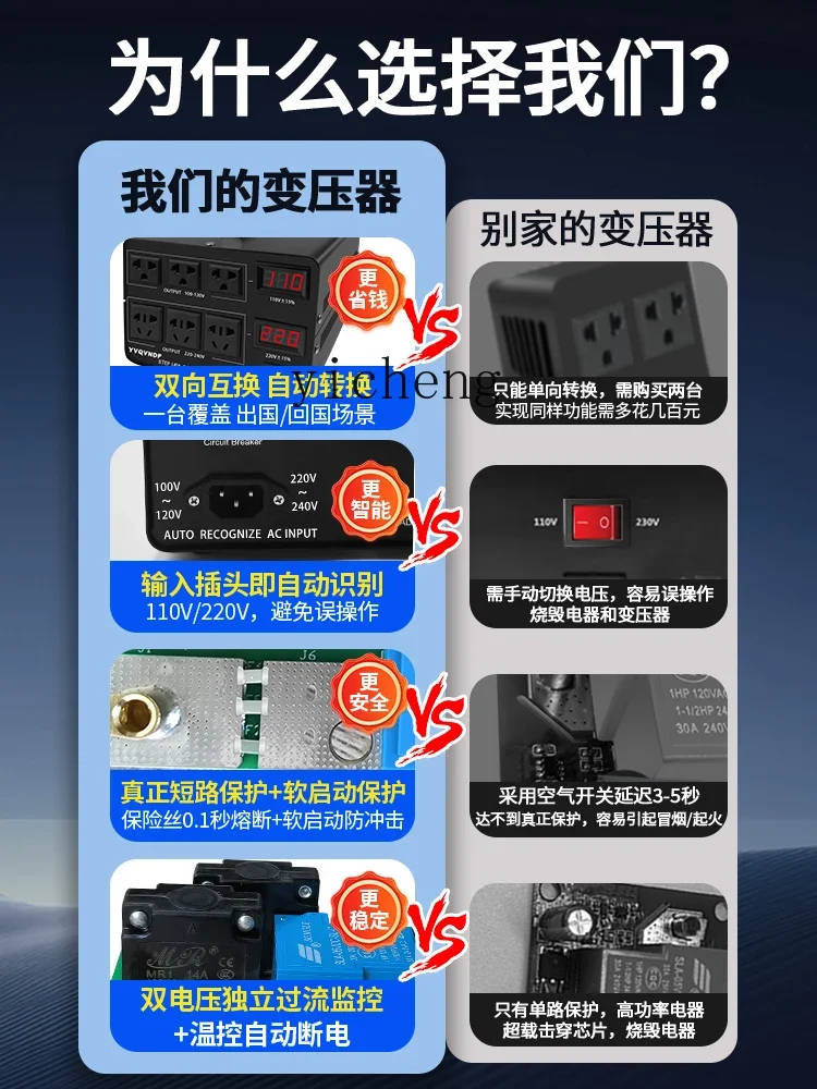 TQH bidirectional transformer 220V to 110V United States, Japan and Taiwan high-power voltage conversion 110V to 220V100V