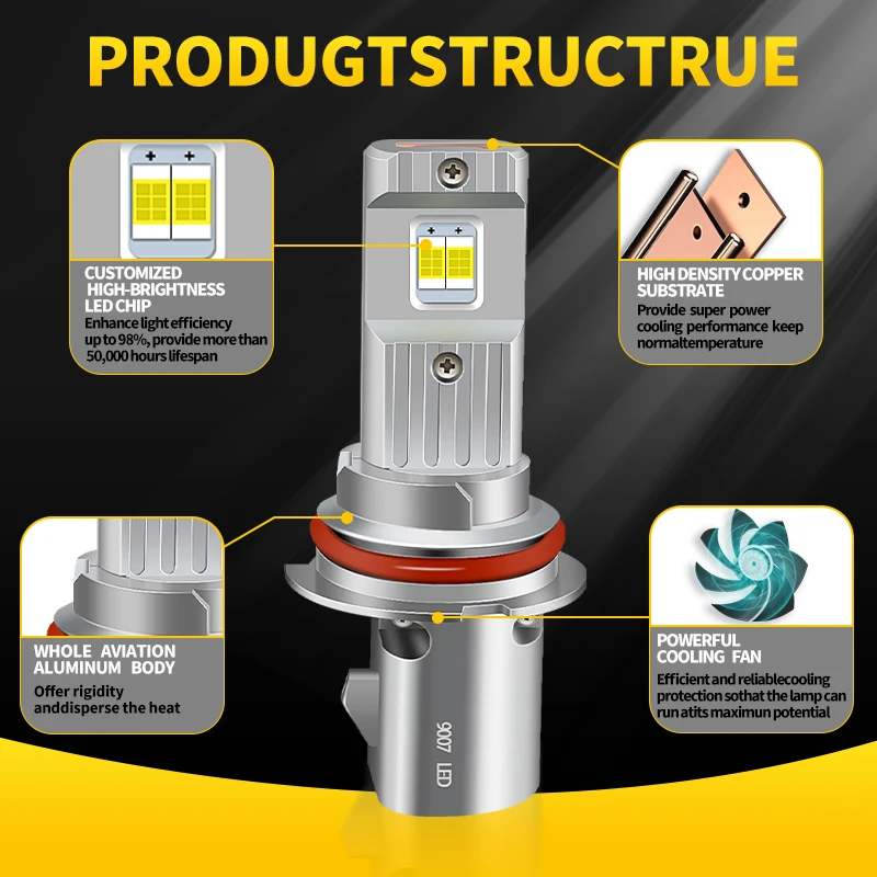 

2PCS White LED Headlight Bulbs 9007 HB5 Hi/Low Beams Canbus For Pontiac Sunfire 1995-2002 Grand Prix 1997-2003 Car Accessories