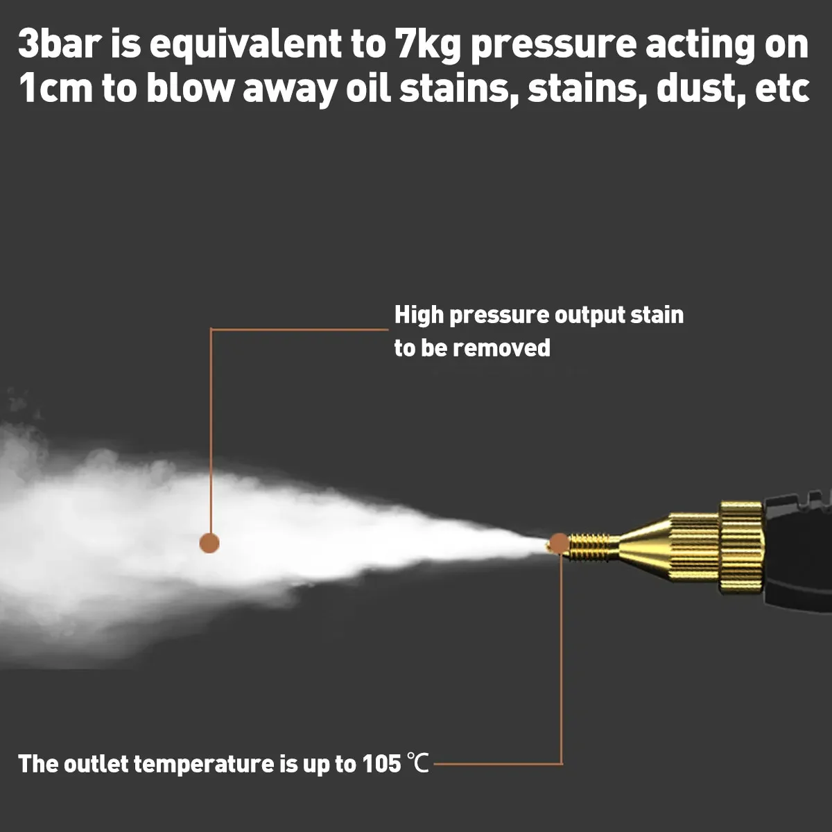 آلة تنظيف غطاء مطبخ التيار المتردد ، درجة حرارة عالية ، ضغط مرتفع ، منظف بخار متنقل ، منظف بخار كهربائي