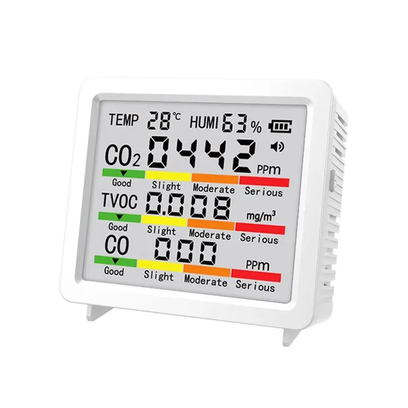 【RECOMENDAR】5 In 1 Multifunctional Air Quality Meter Household Temperature Humidity CO CO2 TVOC Tester Monitor Air Detector