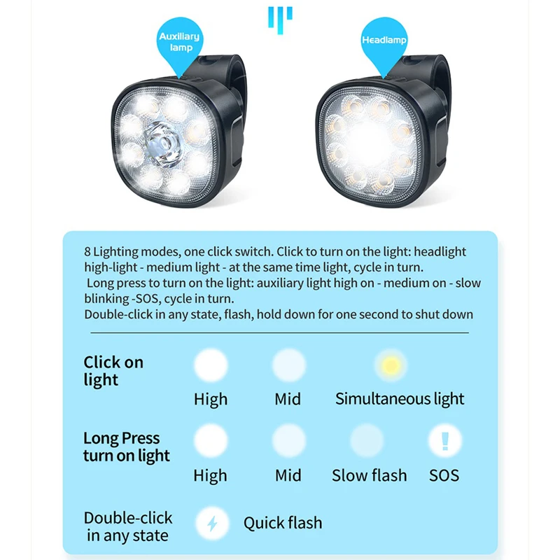 Bike Lights Set High Brightness MTB Bicycle Lamp Type-C Rechargeable Front and Rear Cycling Safety LED Lighting Bicycle Lantern