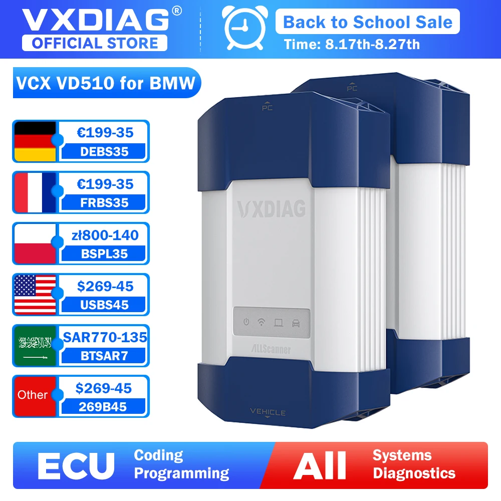 Understanding G Code G17: The Ultimate Guide for BMW Diagnostics and ECU Programming
