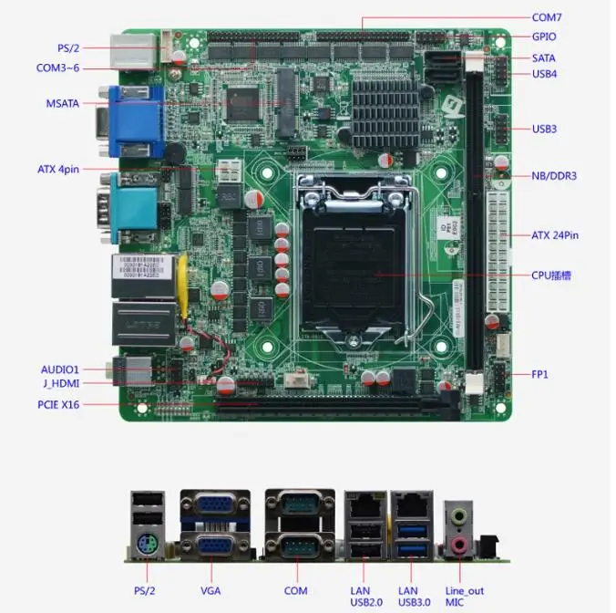 H81 Mini-ITX Motherboard 4th Core Intel Haswell CPU LGA1150 IPC SBC Embedded Mainboard with 10COM 2LAN DDR3 10USB 2VGA