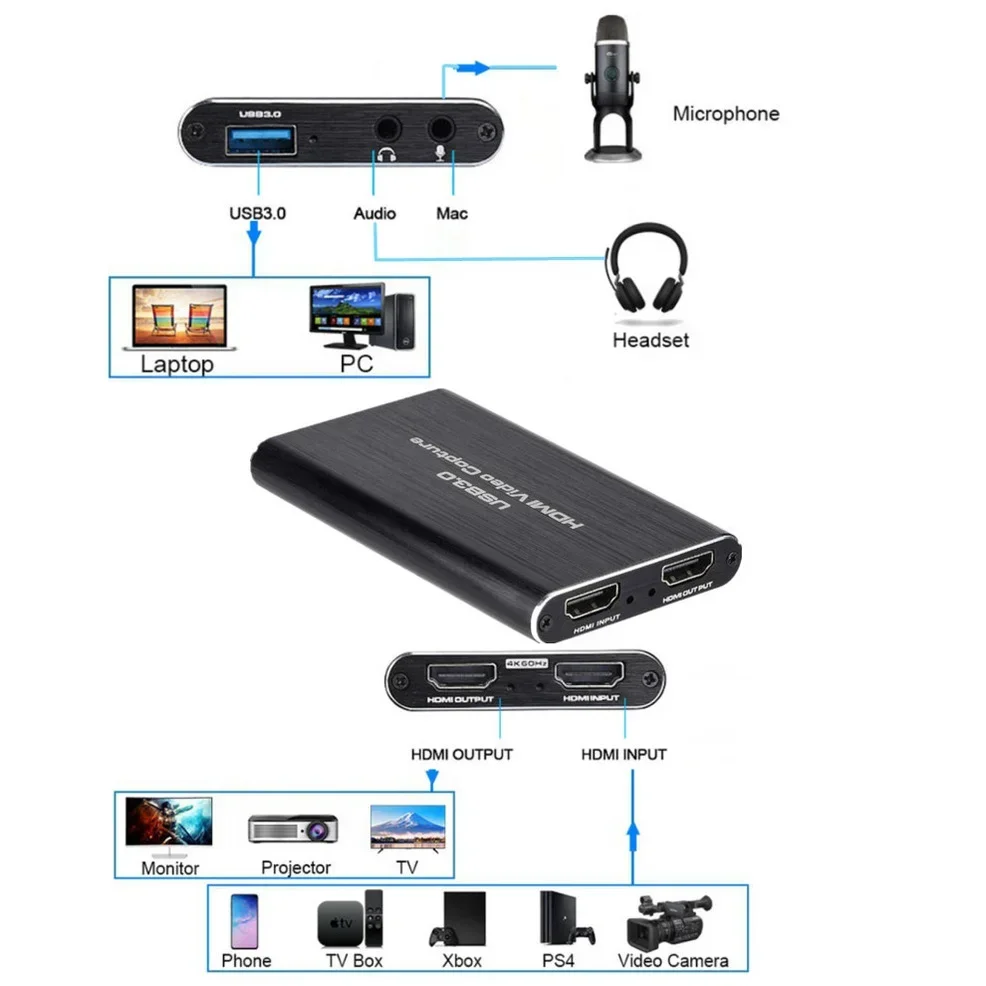 LccKaa 4K Video Capture Card 1080P HD Camera Recording Box HDMI to USB3.0 PC Live Streaming Grabber Recorder Capturing Game Card