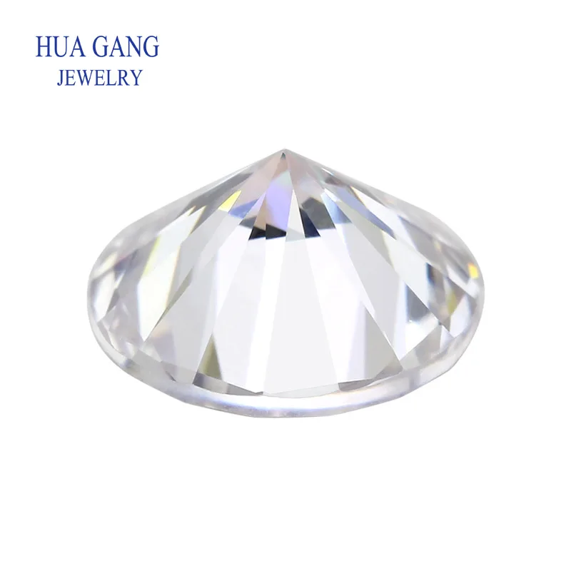 Round Shape AB Multicolor Cubic Zirconia Stone Loose Plating AB Color CZ 1mm~10mm Stones Synthetic Gems For Jewelry Making