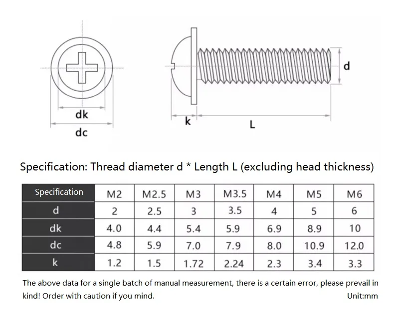 M2 M2.5 M3 M4 M5 M6 Black 304 Stainless Steel Cross Phillips Pan Round Truss Head with Washer Padded Collar Machine Screw