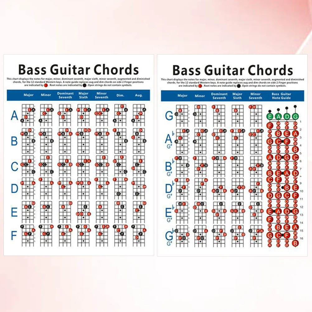

4 String Electric Bass Guitar Chord Chart 72 Chords 12 Keys Beginner Practice Diagram Major Minor Seventh Augmented Diminished