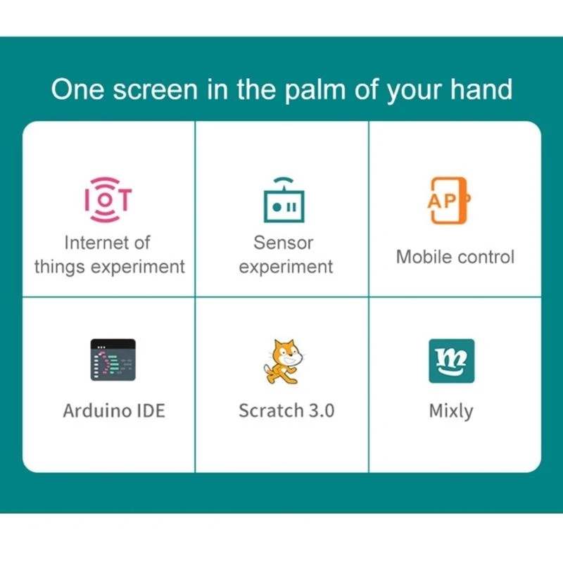 2.4inch 240x320 لوحة تطوير شاشة LCD لمشاريع إنترنت الأشياء والمشاريع المنزلية