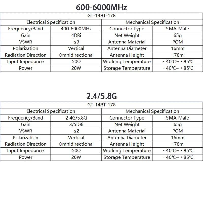 2.4G 5.8G 600-6000MHz Schwanenhalsantenne Detektor zur Erkennung von unbemannten Luftfahrzeugen, tragbares Störeinrichtungsgerät, Federantenne – Detail 1
