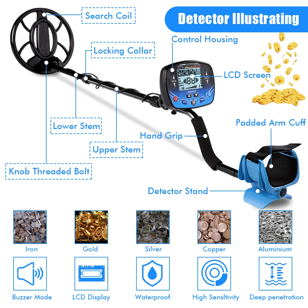 Ship from Poland Metal Detector Underground Depth Search Finder Gold Detector Treasure Detecting Pinpointer Waterproof Coil