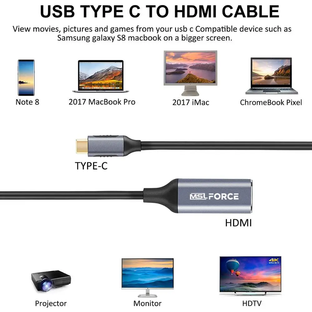 Кабель-адаптер USB Type-C в HDMI, внешний кабель HDMI, переходник «штырь-гнездо» для MacBook 2019 Huawei Matebook Samsung S8