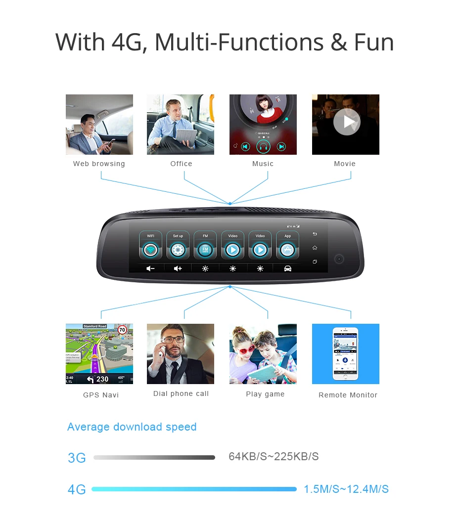 Dernière 3 CAMS-monture spéciale 4G Android GPS double objectif ADAS Smart Mmirror DVR avec caméra de tableau de bord de miroir vidéo de voiture