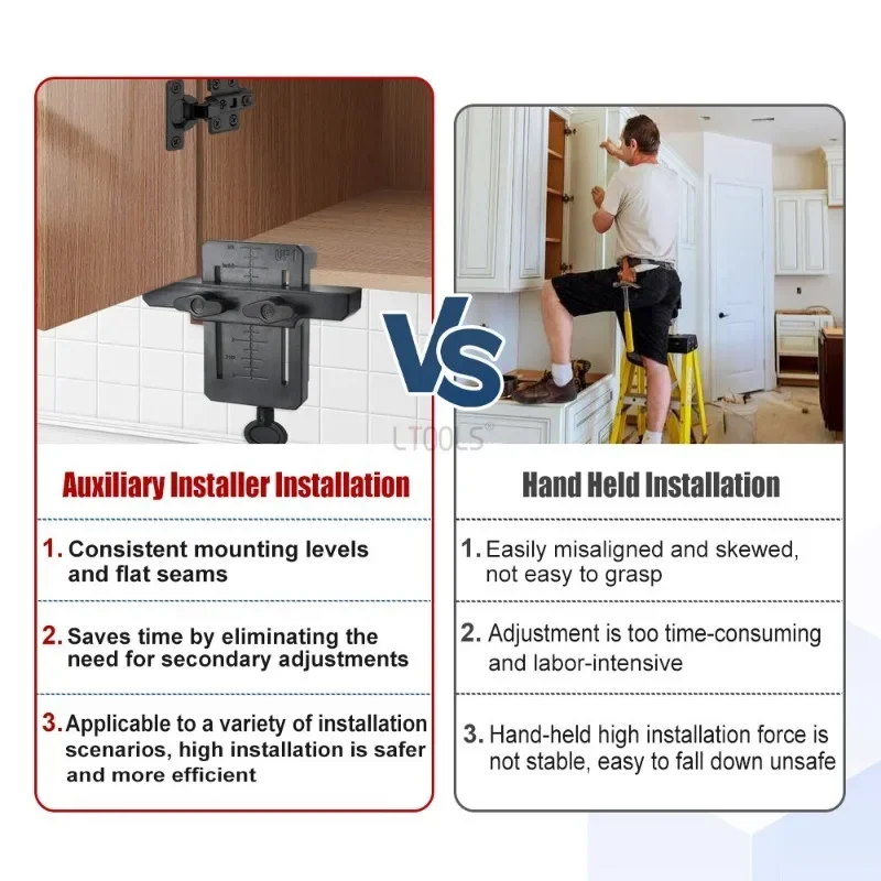 Floor Cabinets Frame Install Clamp Mini ABS Plastic Support Arm Multipurpose Cabinet Door Mounting Jig for Hidden Door Install image 4