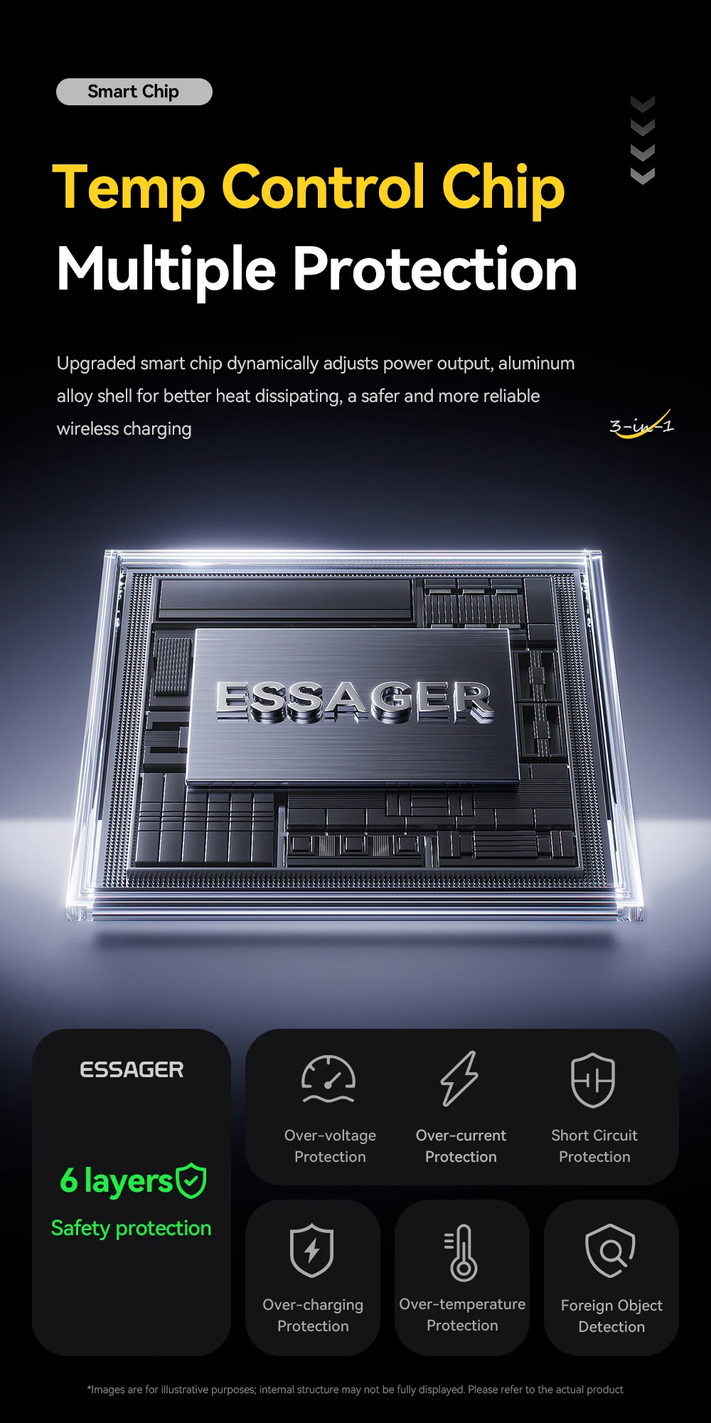 Essager 3-in-1 Portable Folding Wireless Charger Stand 15W Magnetic for iPhone 1716/15 AirPods Apple Watch MagSafe Fast Charging
