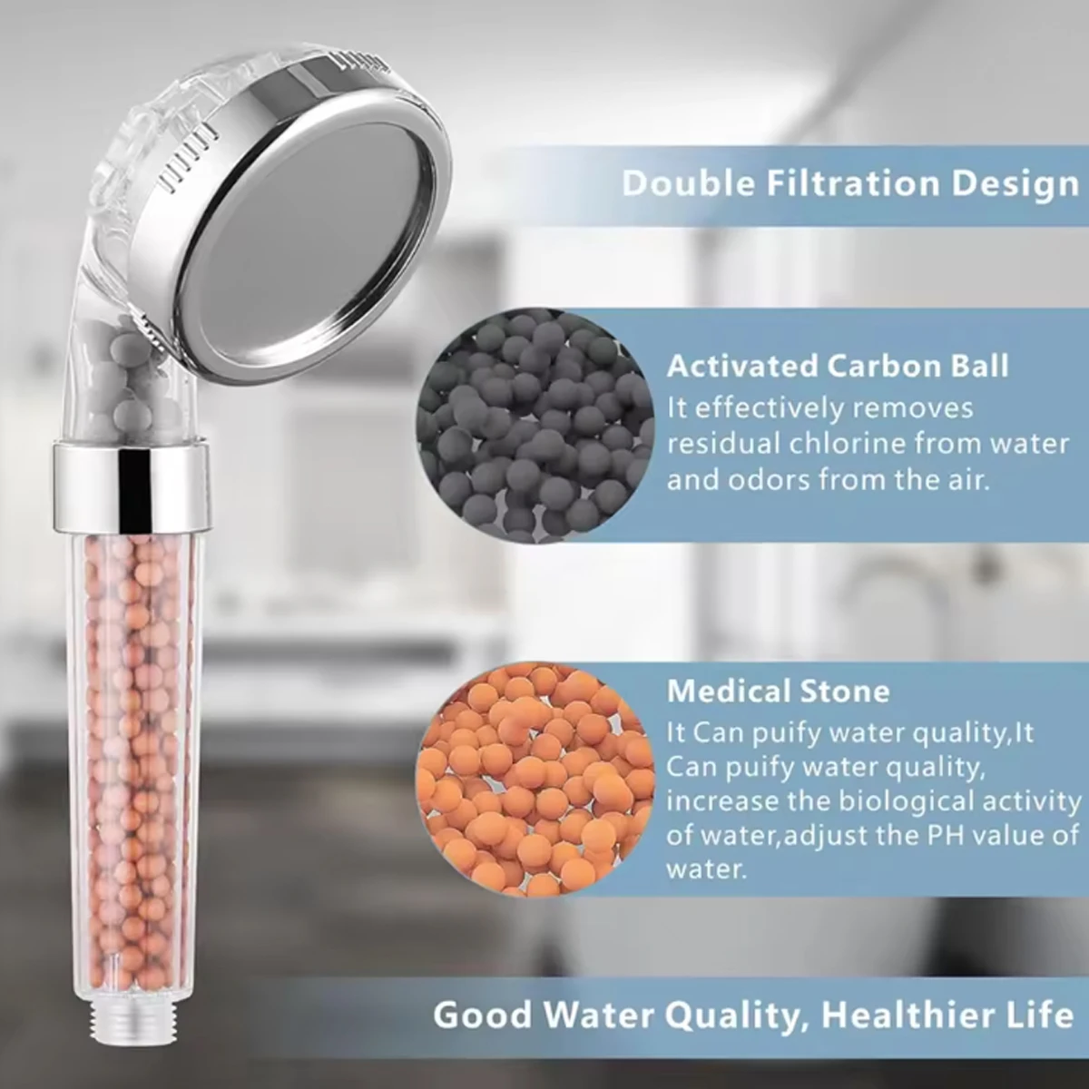 1 st gefilterde douchekop ABS - Handheld Shower Head High Pressure Filter recensie en prijs