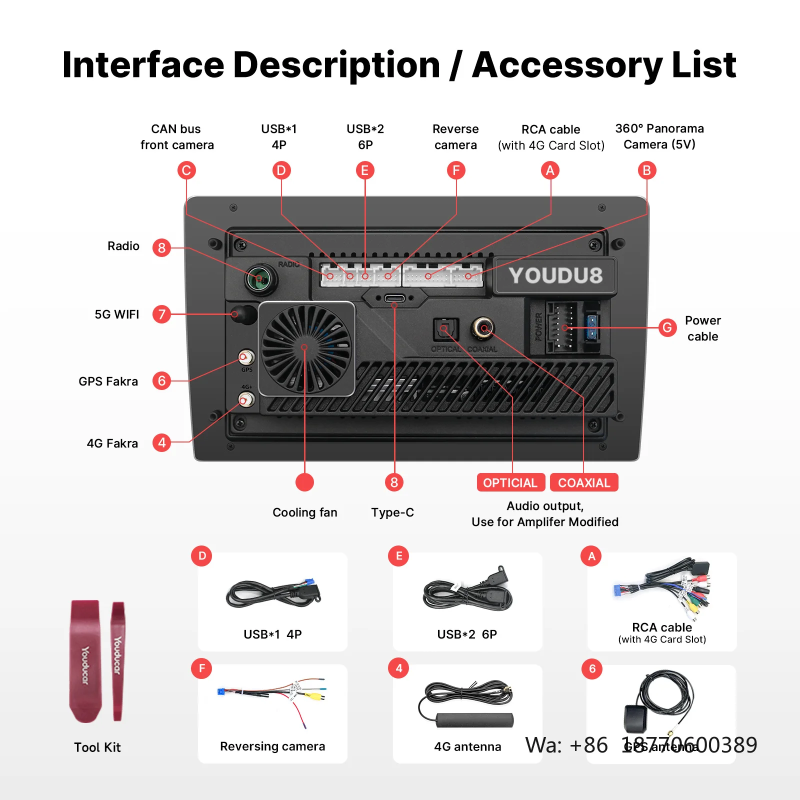 Youducar 9.5
