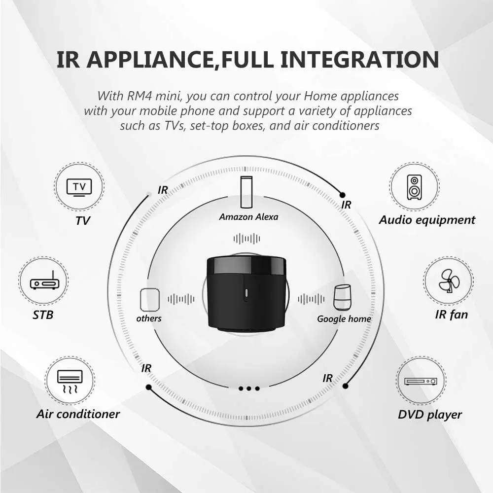 Broadlink-RM4 IR Controle Remoto Inteligente, Mini Universal, IR, Áudio, Vídeo, Smart Home, Wi-Fi, Funciona com o Google Home, Alexa