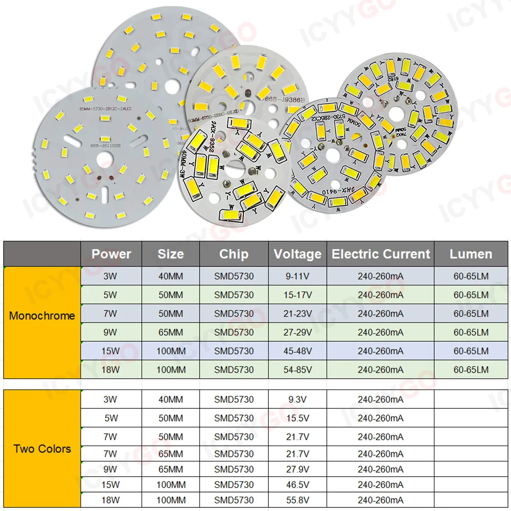 Painel de luz led redondo 3w 5 7 9 12 15 18 chip de luz 5730 smd lâmpada branco quente luz branca de duas cores placa de fonte downlight