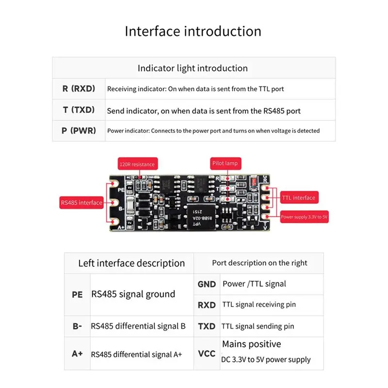 3X Waveshare TTL To RS485 Module 3.3V-5V Level Converter Module Half-Duplex Communication On-Board TVS