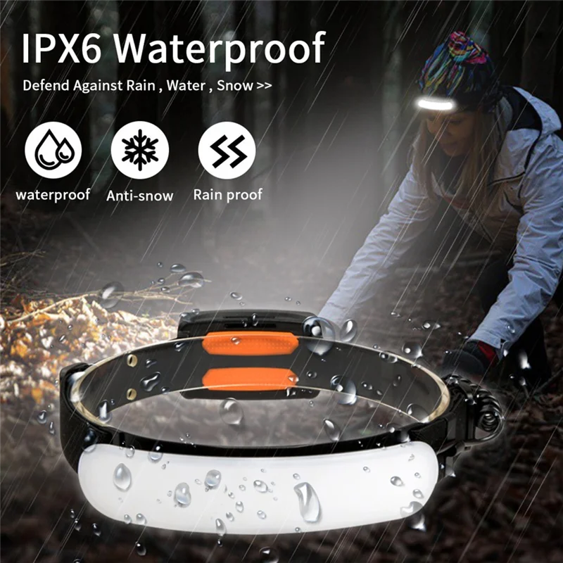 

B28C-COB Headlamp Portable Headlight With Battery Flashlight USB Rechargeable Work Light Outdoor Head Torch