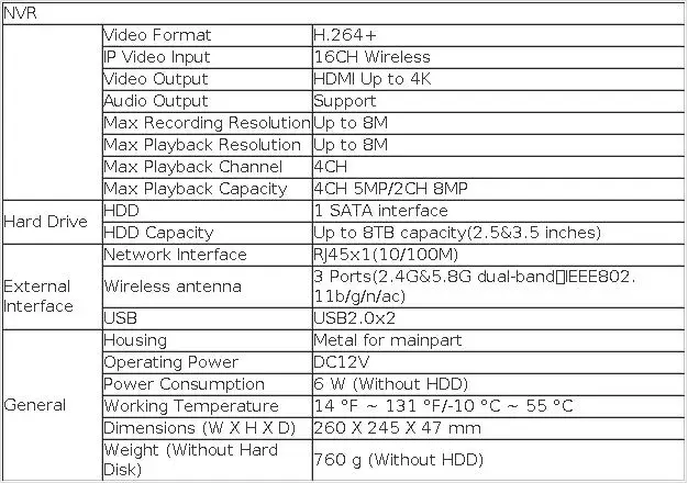 ANNKE 4MP Wireless Solar Camera 16CH NVR 4/6/8/12 PCS WiFi Camera Wireless PIR Night Vision 4MM WiFi Camera Solar Outdoor
