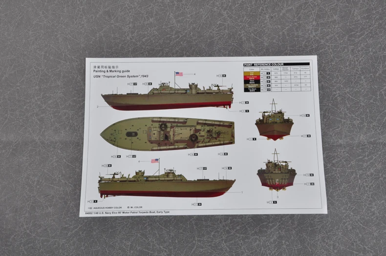 

Подарочный Trumpeter 64802 1/48 Американский темно-синий Elco 80'Motor Patrol Torpededo Статическая лодка раннего типа Модель для сбора TH06326
