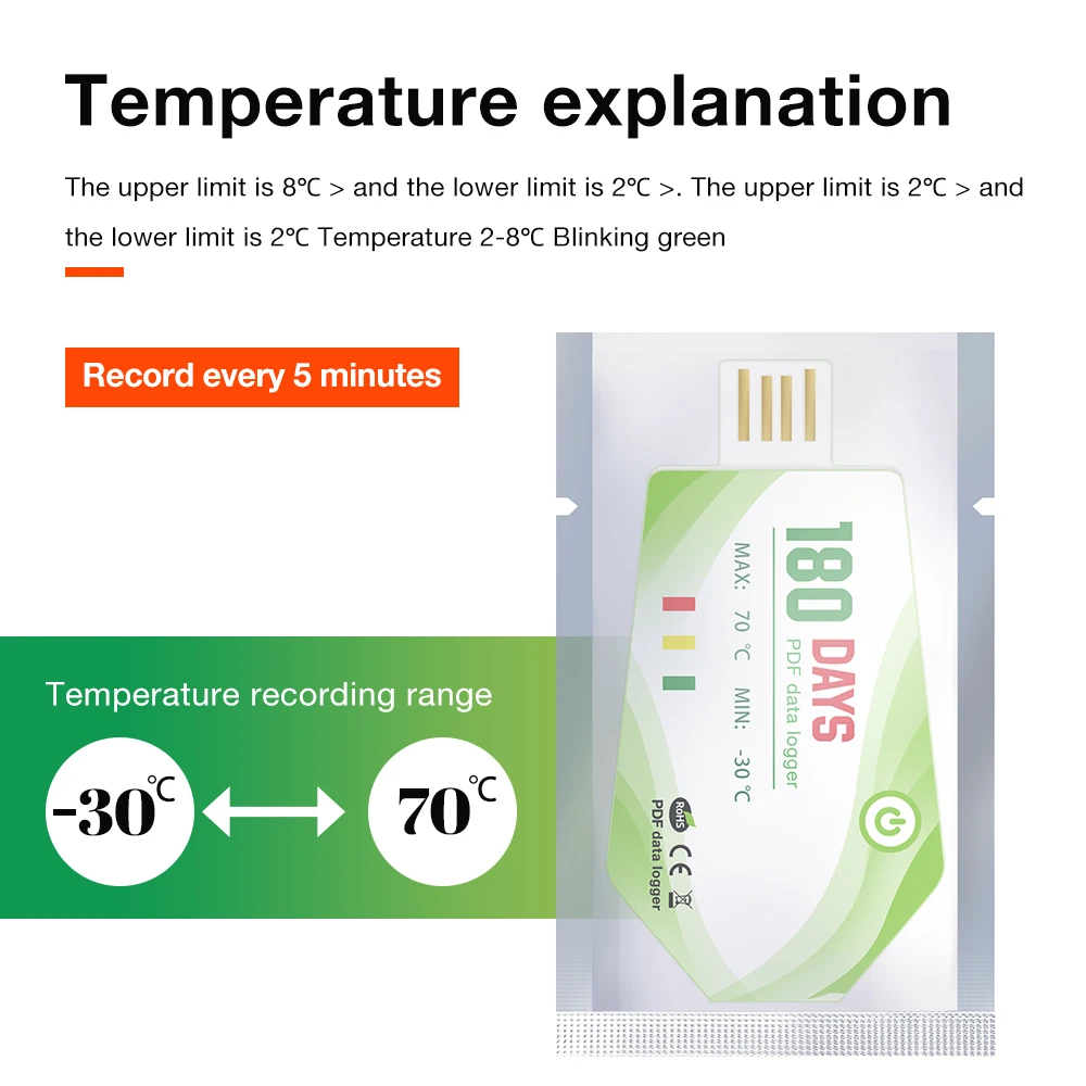 Disposable USB Temperature Data Recorder 180-Day Working Time, PDF Export LED Temp Alarm Data Logger for Cold Chain Transport