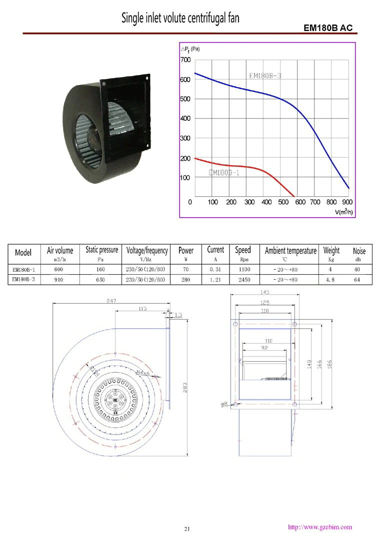 Industrial capacitor outer rotor single air inlet high pressure fan  air conditioning exhaust fan ventilation duct exhaust fan