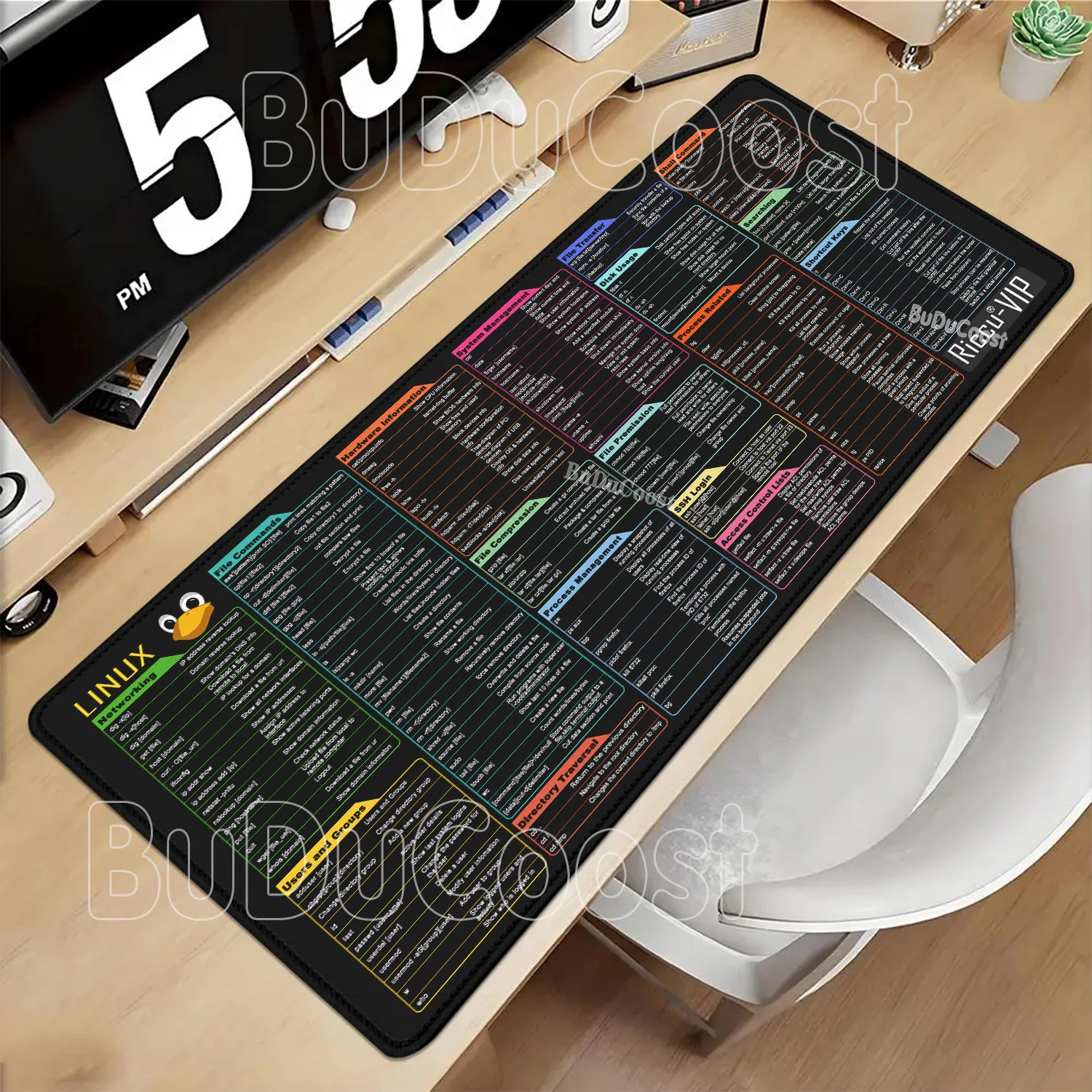 HD Linux Commands Line Mouse Pad Large English Shortcuts Red Hat Ubuntu OpenSUSE Arch Debian Unix Programmer office XXL Desk Mat