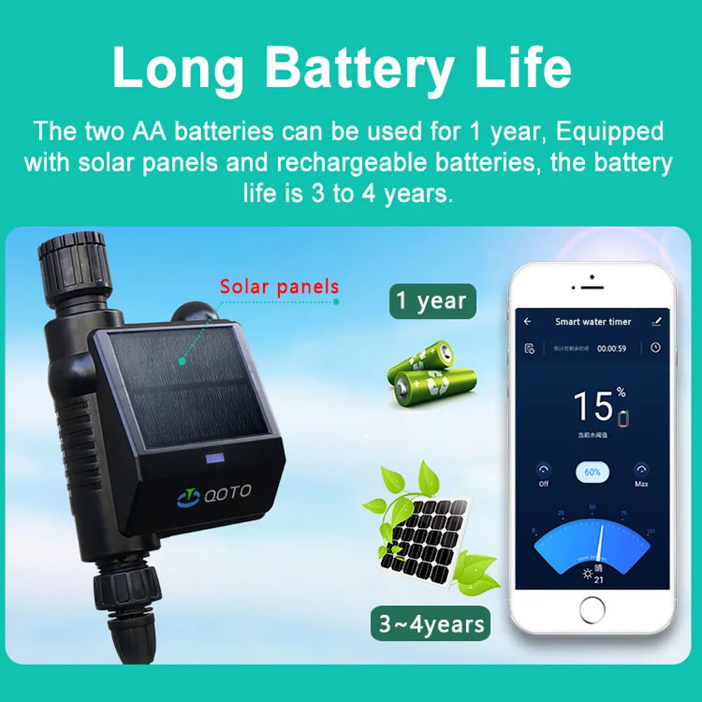 Tuya  ZIGBEE Garden Solar Energy Watering Timer Ball Valve Sprinkler Drip Irrigation System Water Controller Smart Life