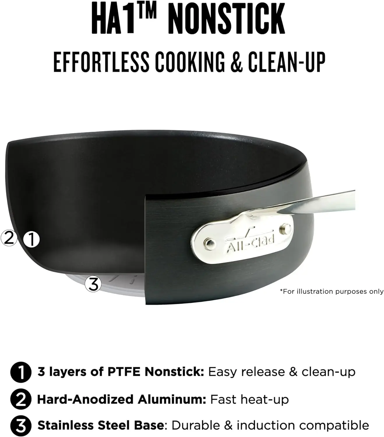 HA1 Hard Anodized Nonstick Fry Pan Set 2 Piece, 8, 10 Inch Induction Oven Broiler Safe 500F, Lid Safe 350F Pots and Pans