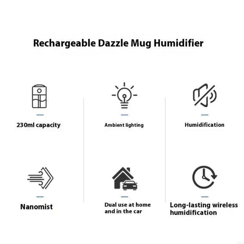 

Desk Humidifier Colorful Light Rechargeable Mist Maker for Bedroom Office Use N58D