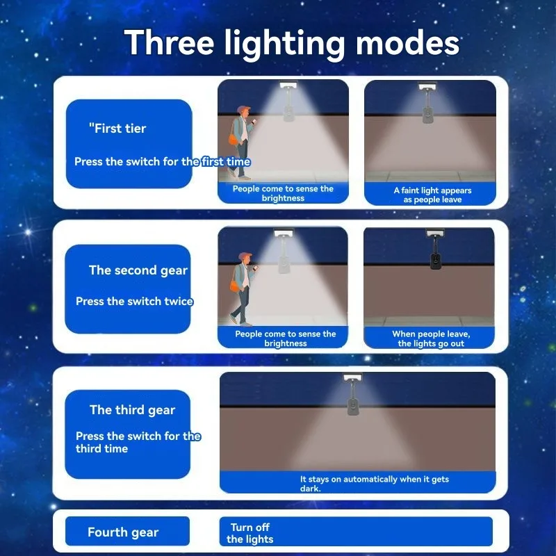 

Солнечные светодиодные светильники ABIY с датчиком движения, IP65, водонепроницаемые, для наружного использования, для кемпинга, сада, двора, палатки, уличного освещения