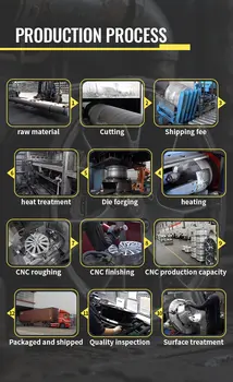 8 最佳銷售 鍛造輪轂 - №3