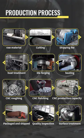 8 best sales forged wheels - №3