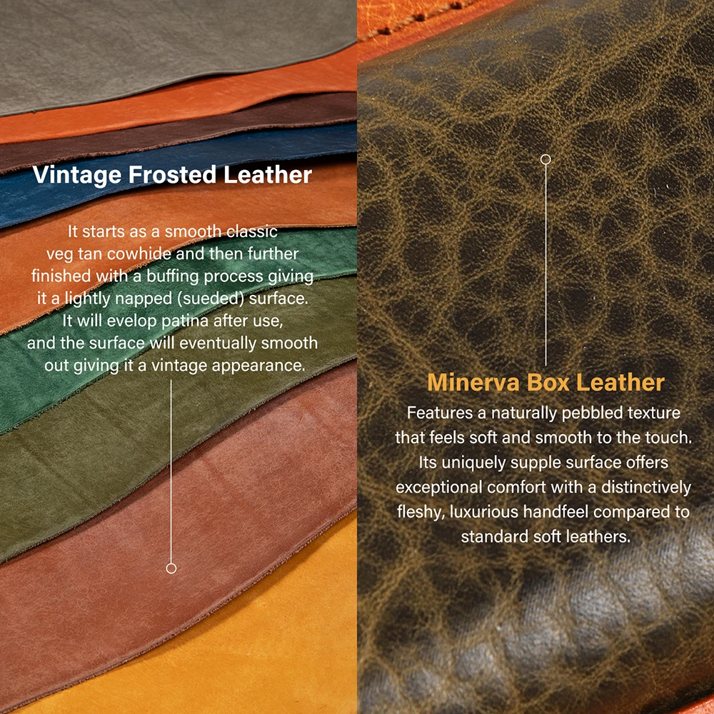 CRAZYSMITH Top Grain Leather Mouse Pad with Wrist Support Pad Full Grain Genuine Leather Desk Mat Office Laptop PC Accessories