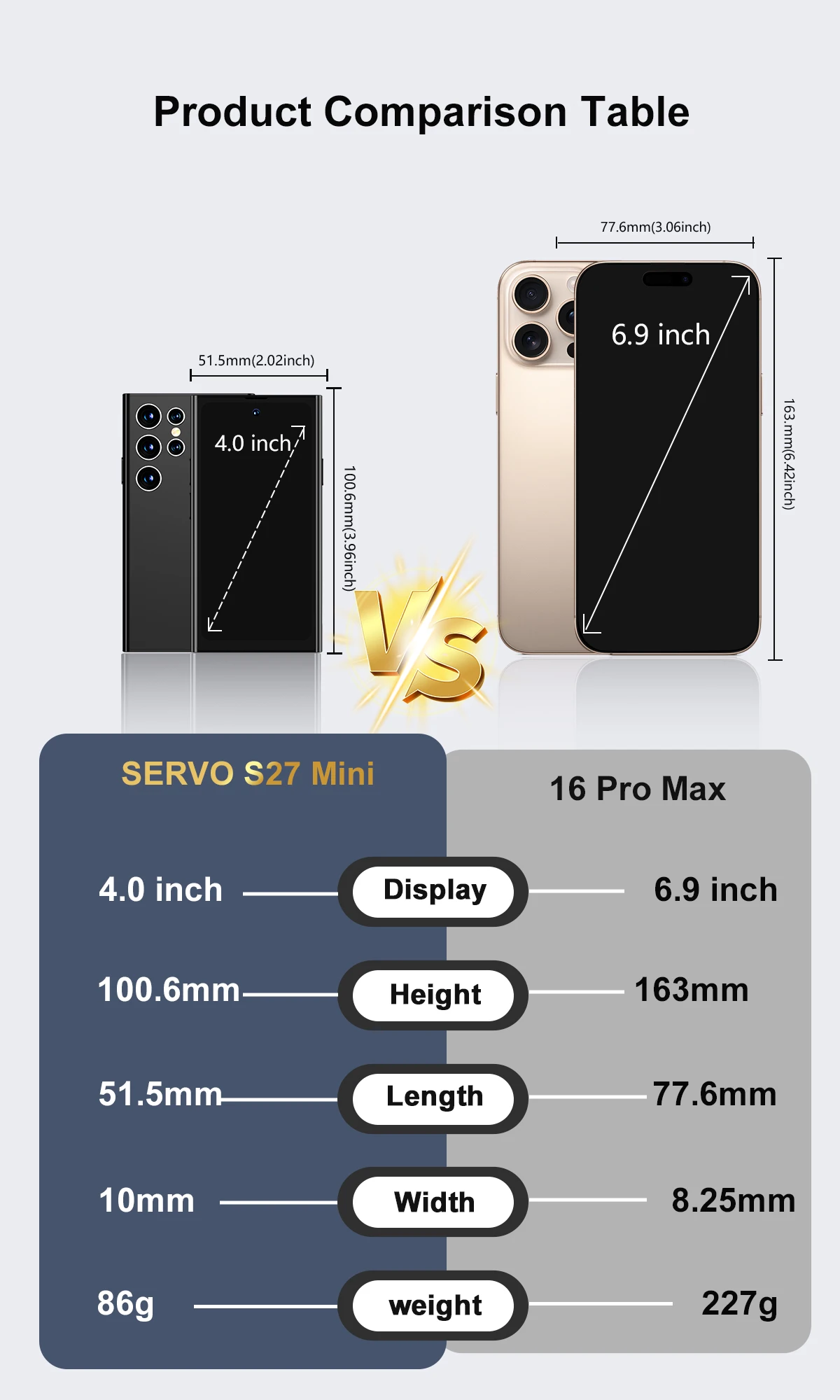 SERVO S27 MINI Android OS Mini Smartphone 4G LTE 16GB/64GB ROM Play Store WiFi Face Unlock 2 SIM 4.0" Pocket Small Smart Phones