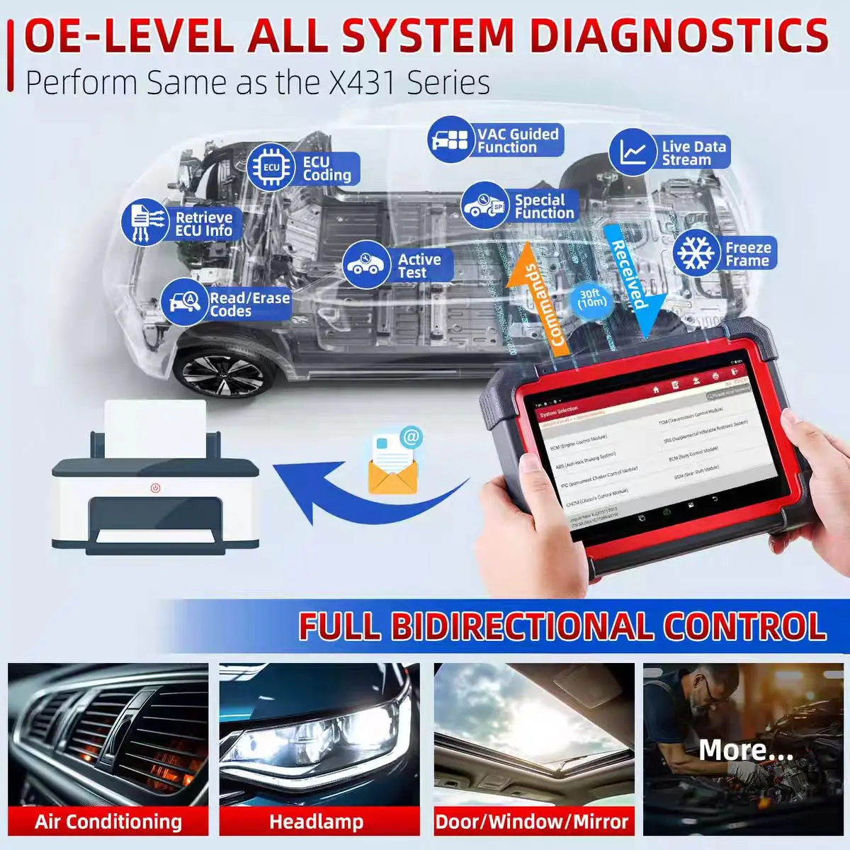 Launch CRP919E BT Bluetooth Diagnostic Scanner with DBScar VII Supports CAN FD DoIP ECU Coding FCA AutoAuth 35 Service Function