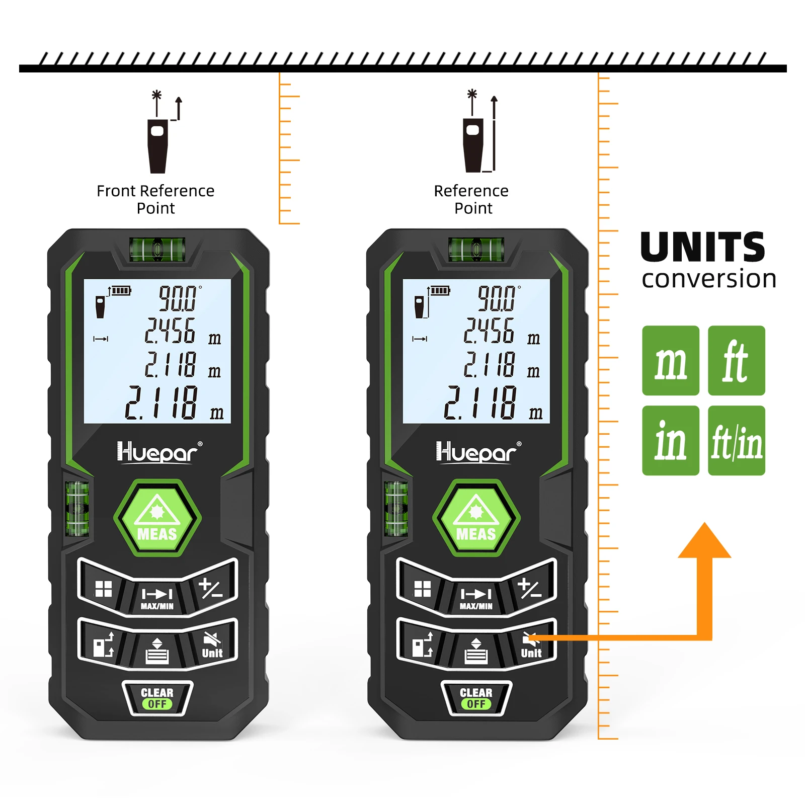 Huepar X6 Laser Distance Meter Rangefinder 330Ft/100M(165Ft/ 50M 390Ft/120M)With Multi-Measurement Modes M/in/Ft & Angle Sensor