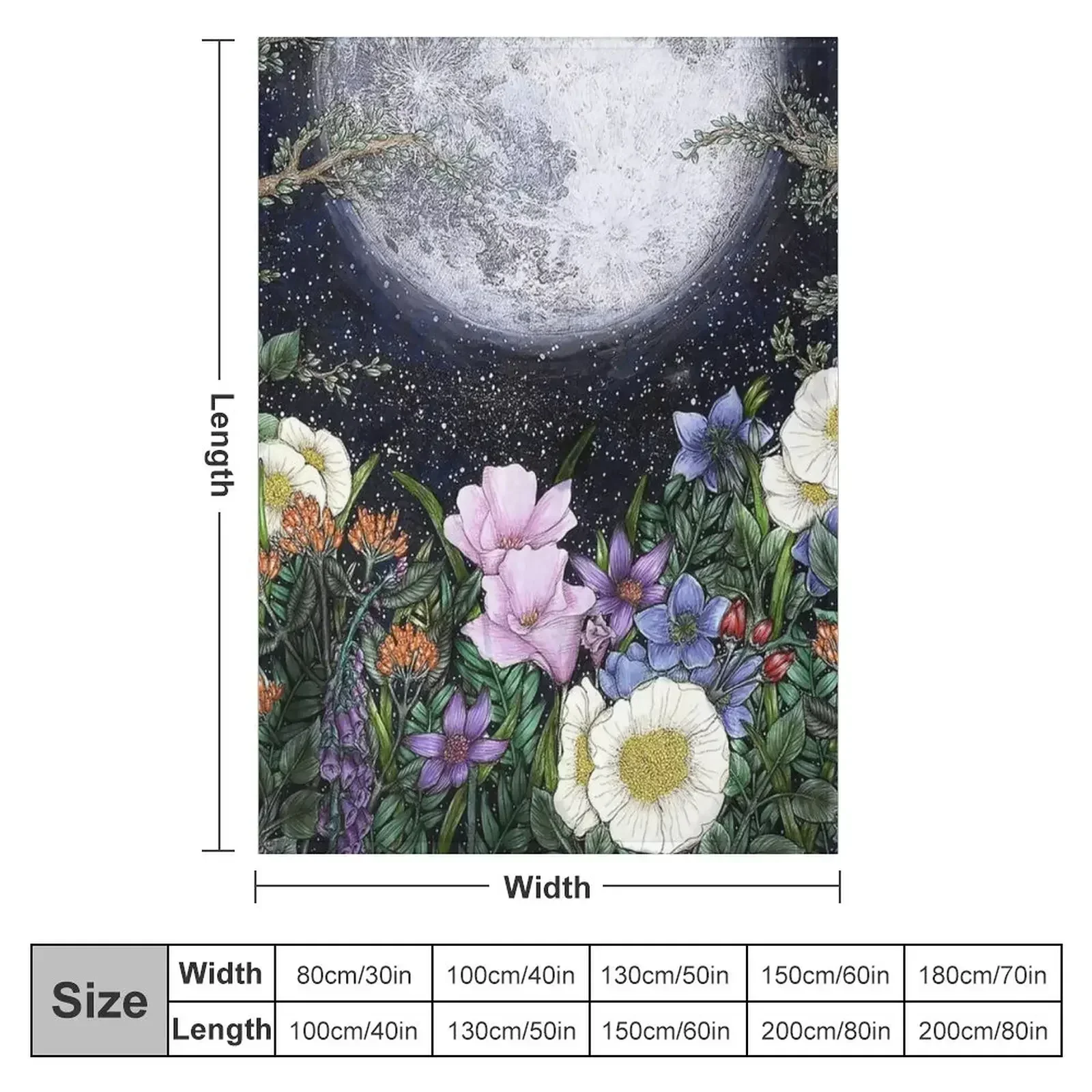 Midnight in the Garden II Throw Blanket couch cozy soft plush fuzzy picnic outdoor blanket
