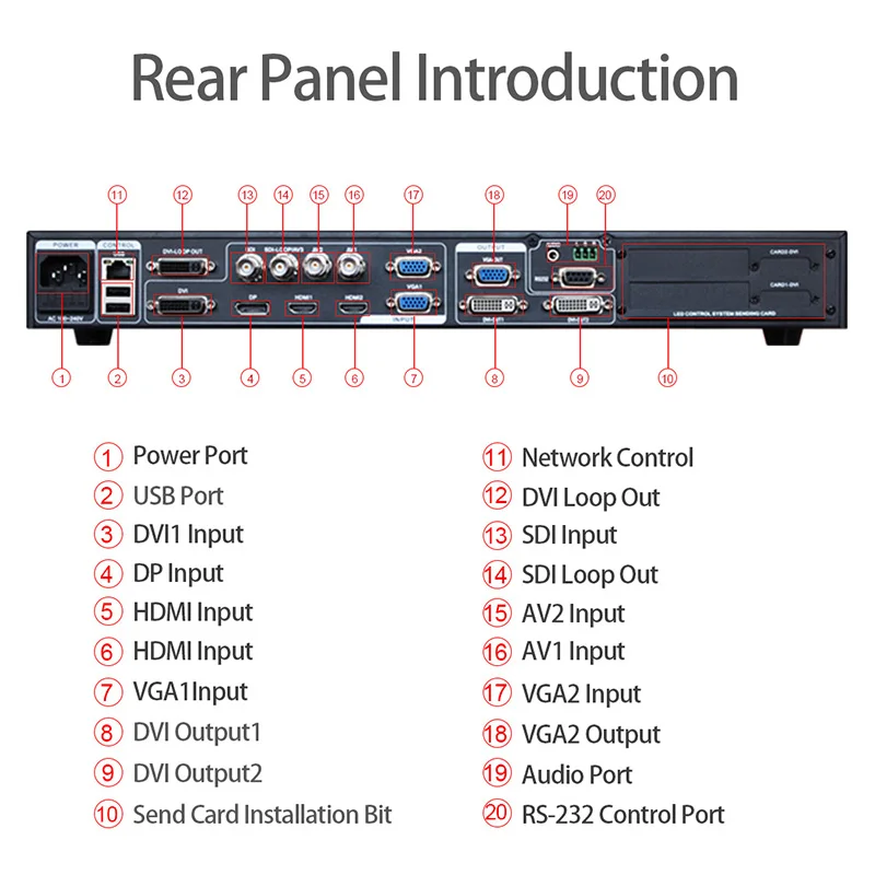 LED Wall SDI Controller LVP915S Video Processor Supports Linsn Novastar sending card similar to vdwall lvp615 series.Nova VX4S