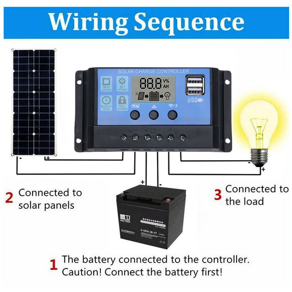 300W Solar Panel 12V Solar Cell 10A-100A Controller Solar Panel for Phone RV Car MP3 PAD Charger Outdoor Battery Supply