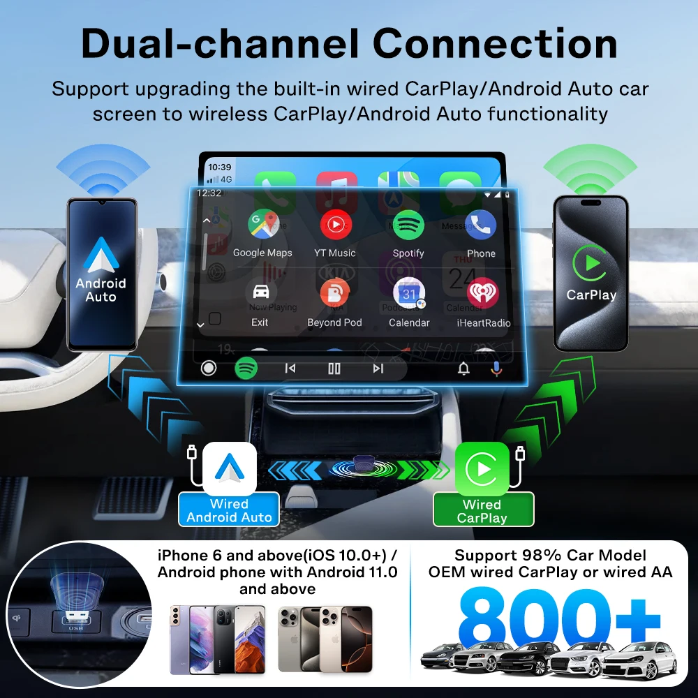 CarlinKit 5.0 Mini Ultra CarPlay Wireless Adapter 2 In 1 Wifi 5.8G Android Auto Wireless Dongle for Spotify Music OEM Car