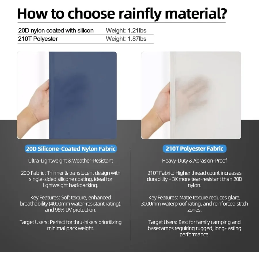 نبتون 2 شخص الظهر خيمة خفيفة قائمة بذاتها مع 4000 مللي متر مقاوم للماء الدهليز المزدوجة NoSeeUm شبكة 60 ثانية Se #5