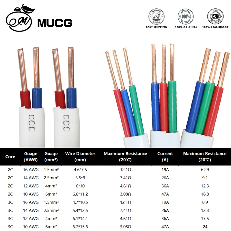 2Core 3Core Flat Sheath Cable Solid Copper Wire Jacket Cable Electric Cable PVC Single Core Jacket Wire Hard Wire For High-Power