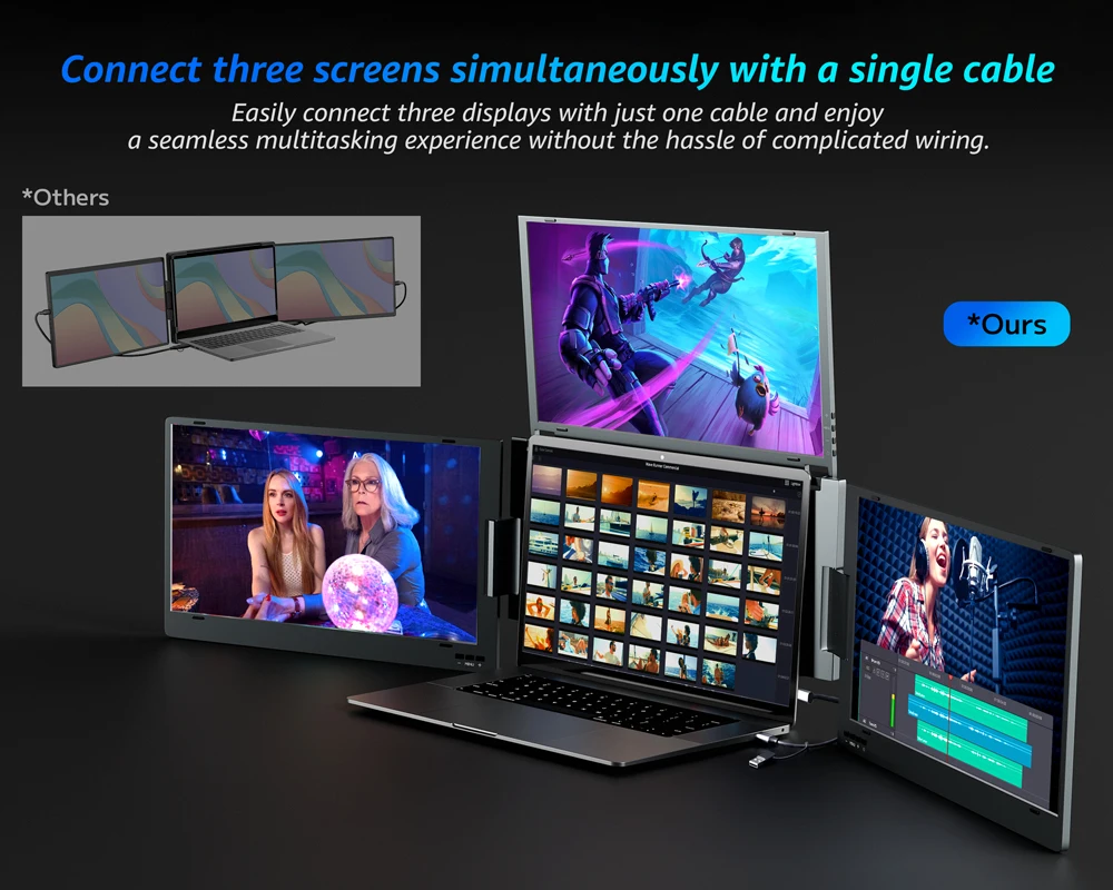 ممتاز أحدث ثلاثي الشاشة 14 بوصة محمول موسع رباعي رصد OEM/ODM IPS لوحة شاشات محمولة قابلة للطي للأعمال #4