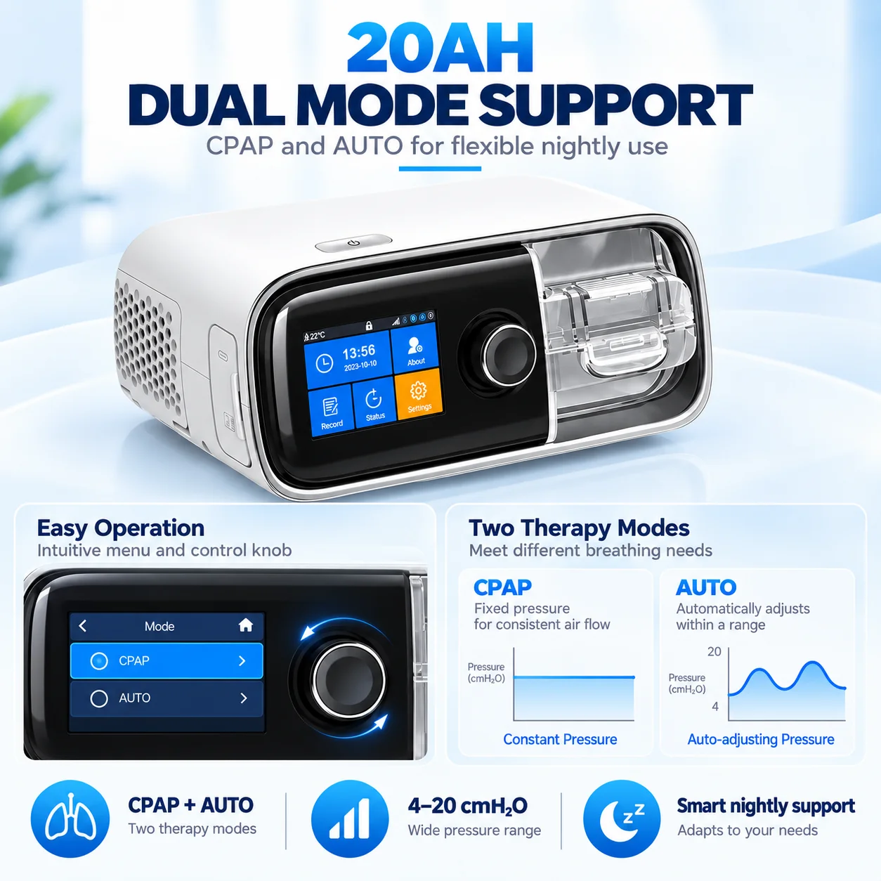 Resoxy DS6/20AH Auto CPAP Machine Automatic Pressure Adjustment Device 28dB Low Noise with SD-card For Home Travel Sleep
