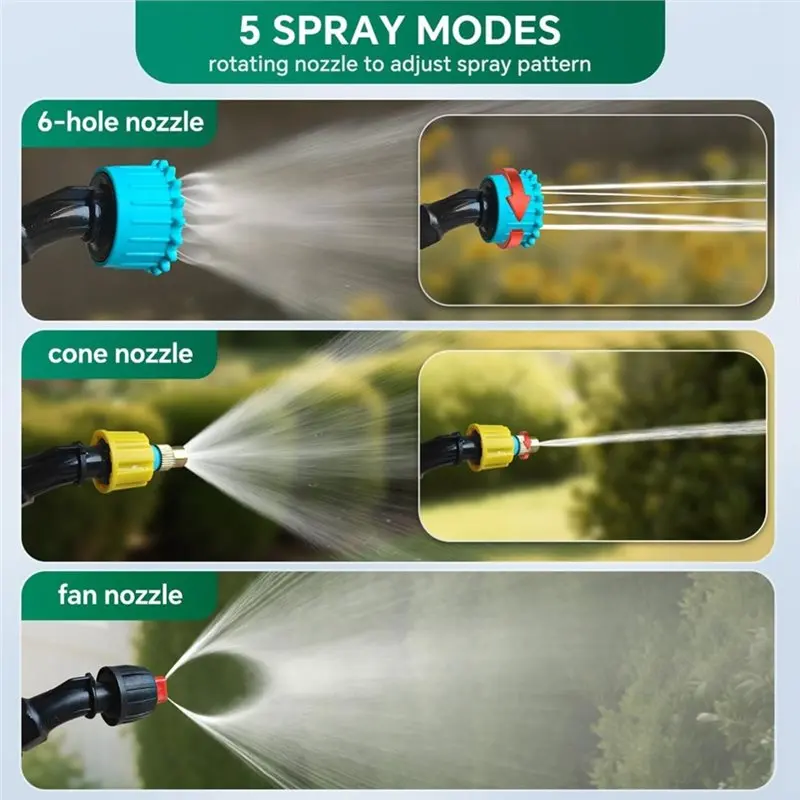 B23B Battery Powered Garden Electric Sprayers With USB Rechargeable Handle, 2-Gallon Capacity, Retractable Wand, 3 Mist Nozzles